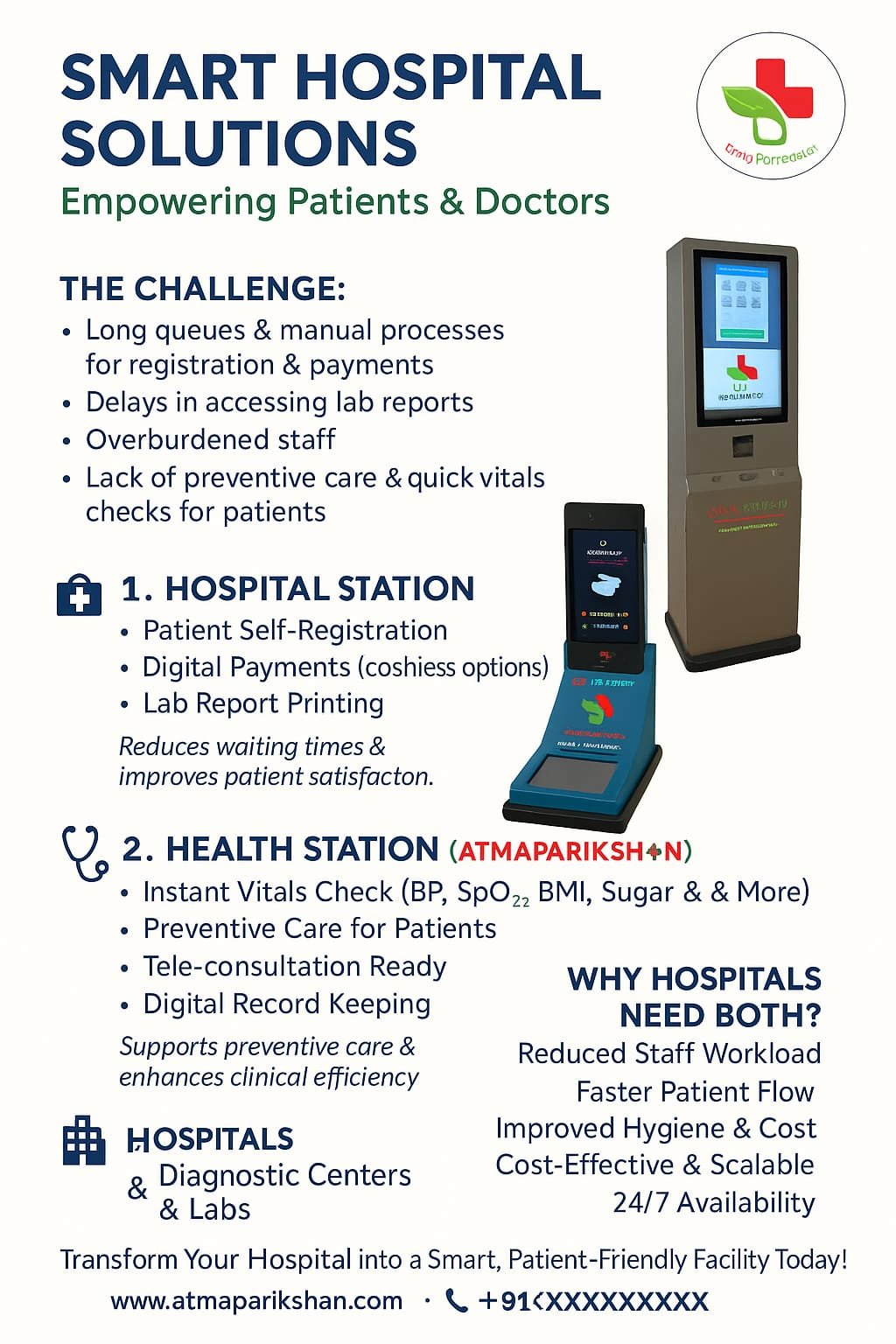 Hospital self-registration and patient screening platform