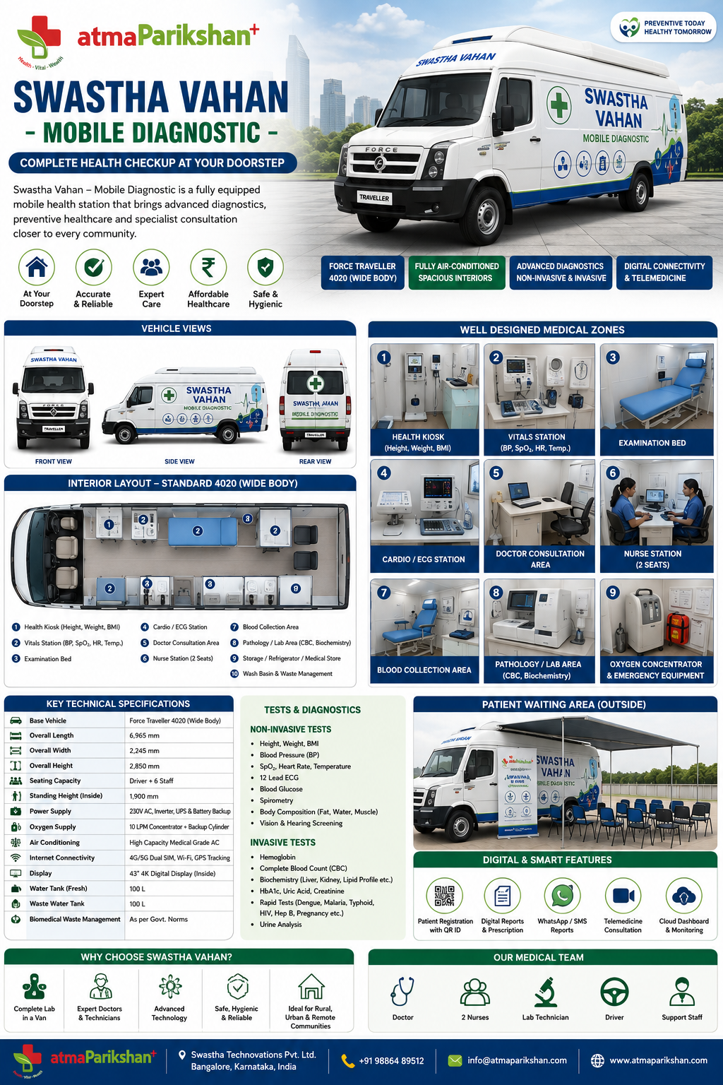 Approved Swastha Vahan mobile diagnostic brochure visual